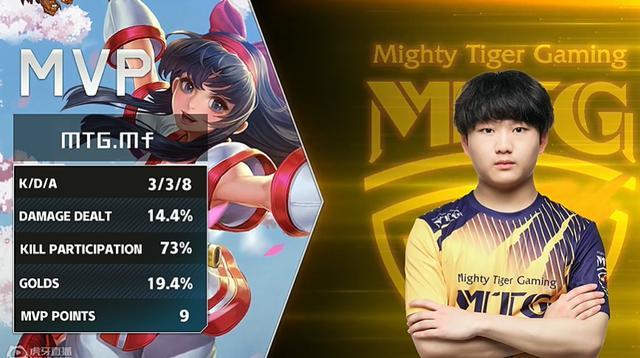 不完全认同 不完全认同