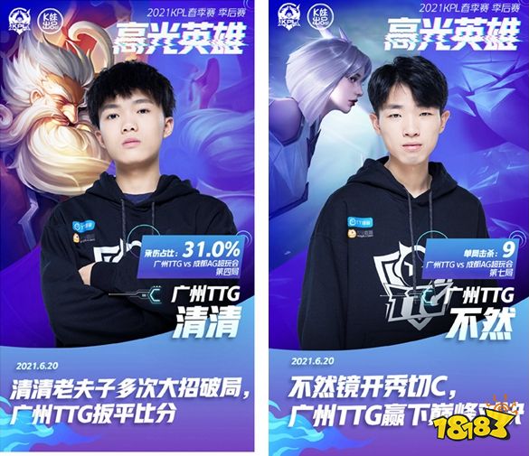 重点培养名 重点培养名