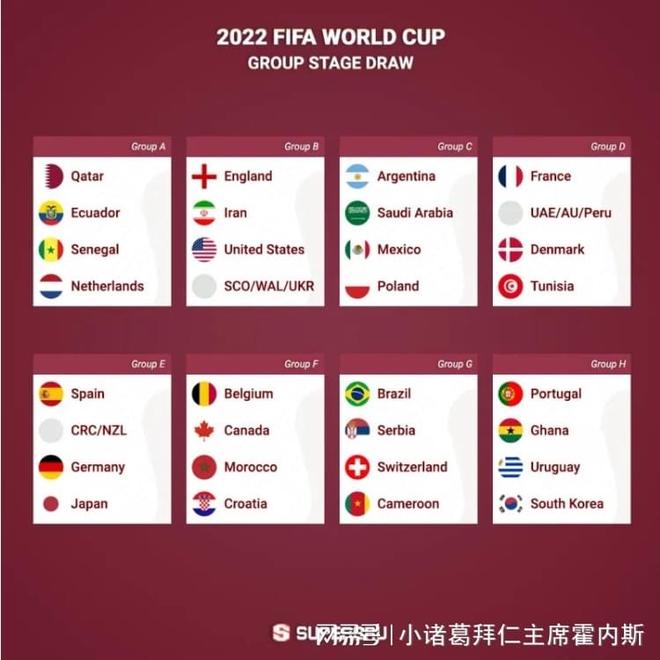 部的 部的